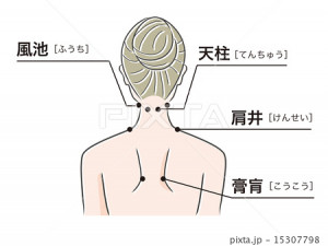 肩こりツボ